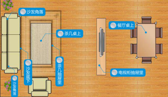 甲醛污染源檢測知道嗎？不知道就虧大了！