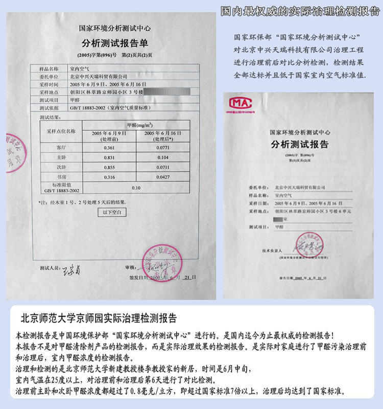 國內(nèi)最具權(quán)威的實(shí)際治理檢測報告