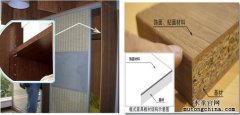 甲醛的來(lái)源知多少？（一）