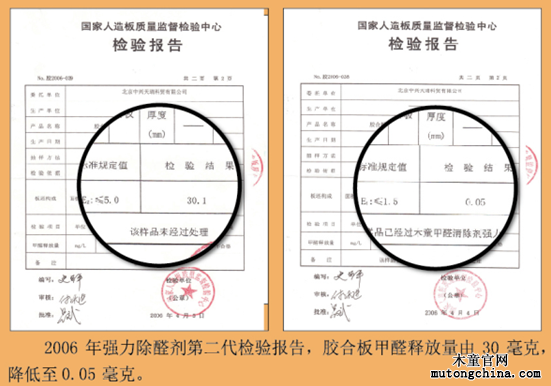 檢驗(yàn)報(bào)告