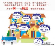 告訴你室內(nèi)空氣污染的特點(diǎn)