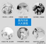 都是無(wú)知惹的禍——白血病跟甲醛超標(biāo)有關(guān)系？