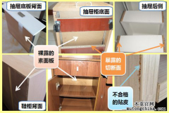 什么是板式家具？