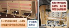 什么是軟包家具？