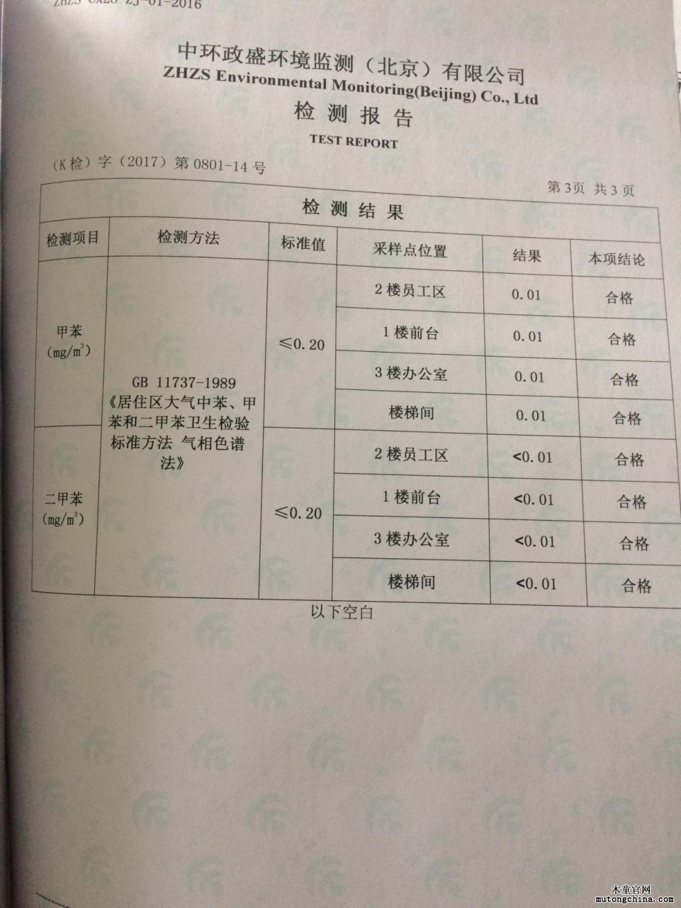 檢測(cè)報(bào)告數(shù)據(jù)