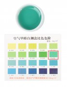 家具除甲醛，不試試這個怎么知道有沒有效