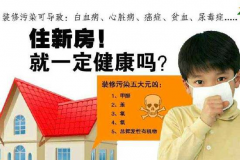 室內(nèi)污染治理到底有沒有必要？有