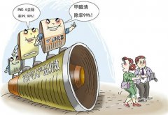 空氣凈化器能除甲醛？網(wǎng)友實(shí)測(cè)8款空凈驗(yàn)真假！