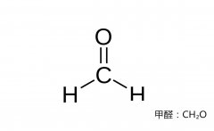 春節(jié)=甲醛爆發(fā)期，我們?cè)趺崔k？