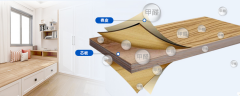 定制衣柜櫥柜、生態(tài)板家具除甲醛方法