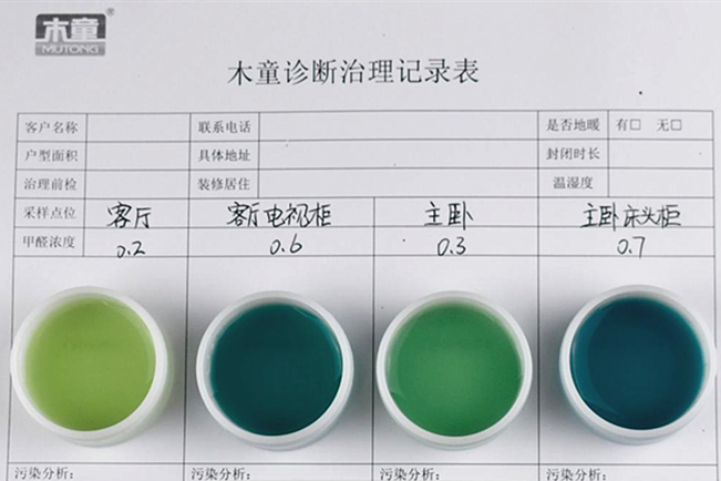 裝修后多久能入?。看蠹叶荚谡掖鸢?，卻不知道